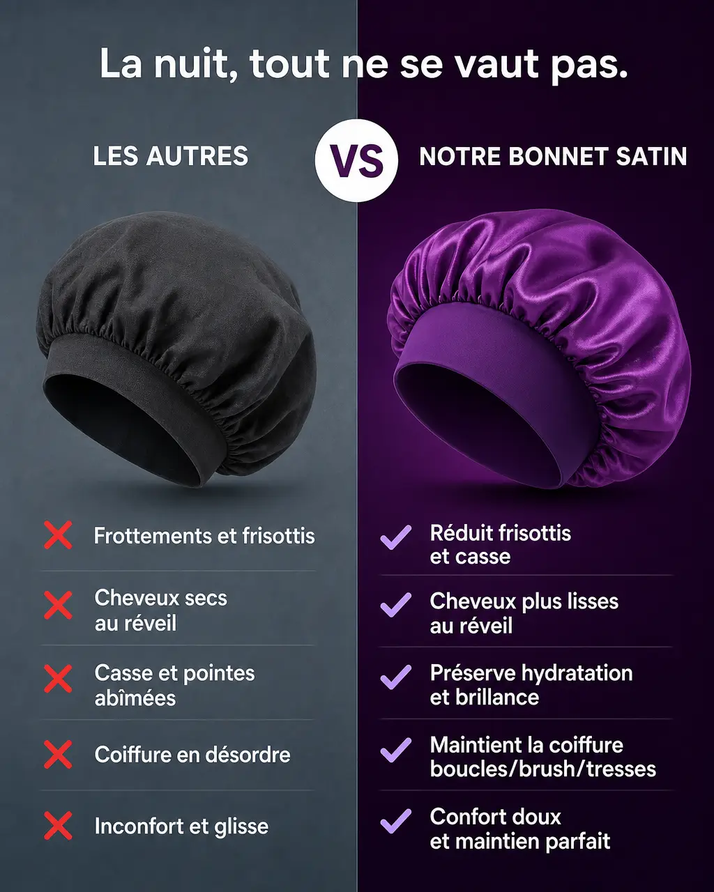Exemple de résultat · Publicité Meta