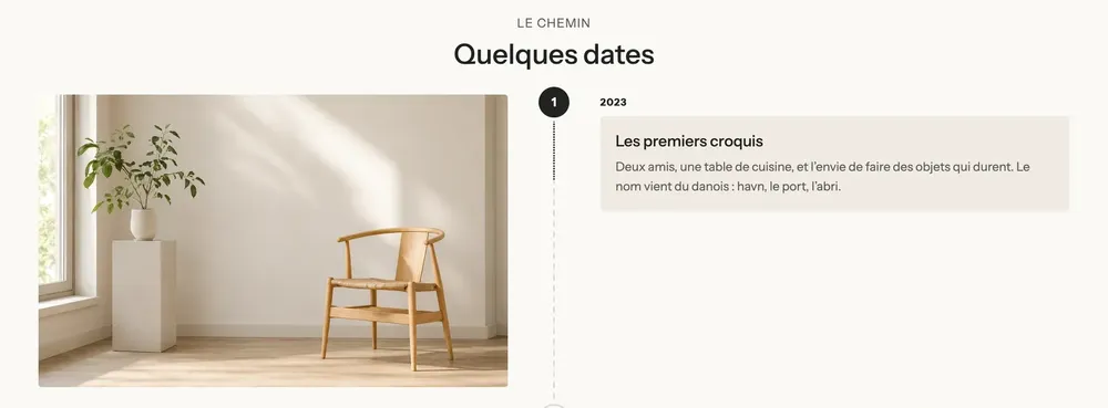 The "Our story" timeline of the Havn demo: dates, steps and alternating photos